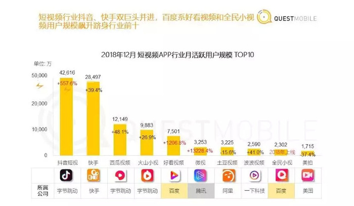 韩行：中国文化内容平台的出海战略与本土化探索